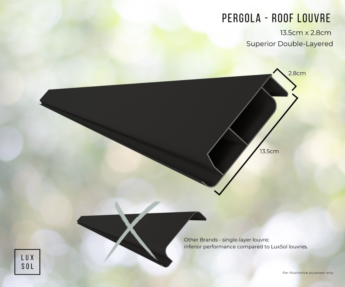 LuxSol Aura Pergola 3m x 3m - Manual Control - LuxSol Living - 25% off, Manual, Single Bay