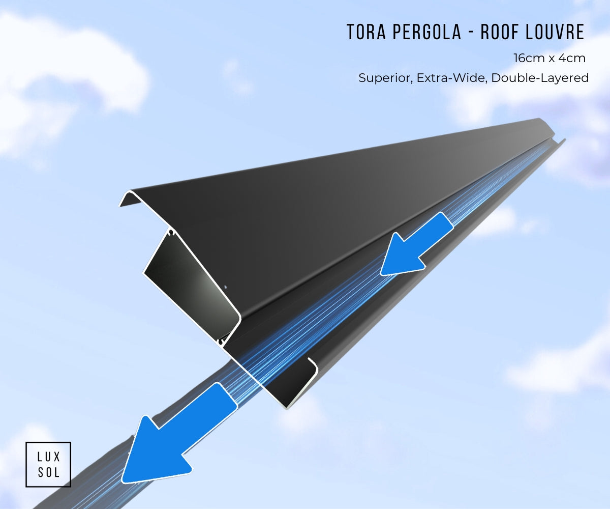 LuxSol Tora Pergola - 8m x 4m Electric Control With Integrated RGB Lighting